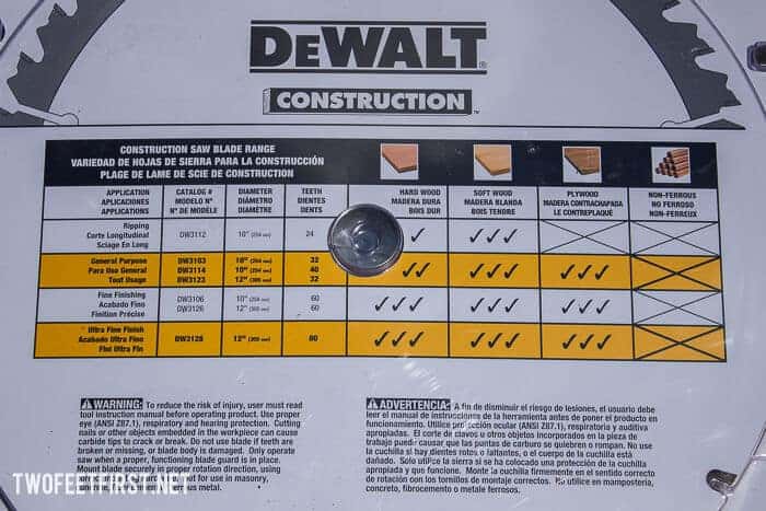 Are you using the right saw blade for your DIY project?