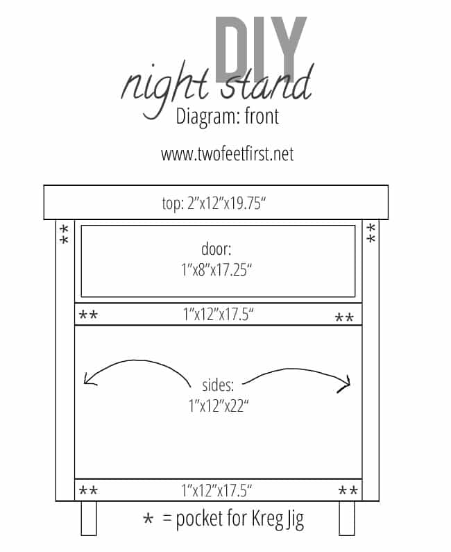 Build a Night Stand